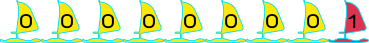 kostenlos counter